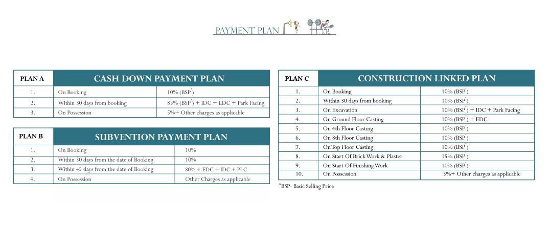 Payment Plan