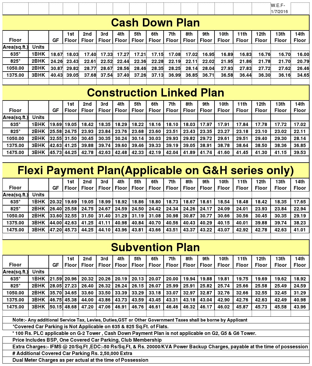 Price List