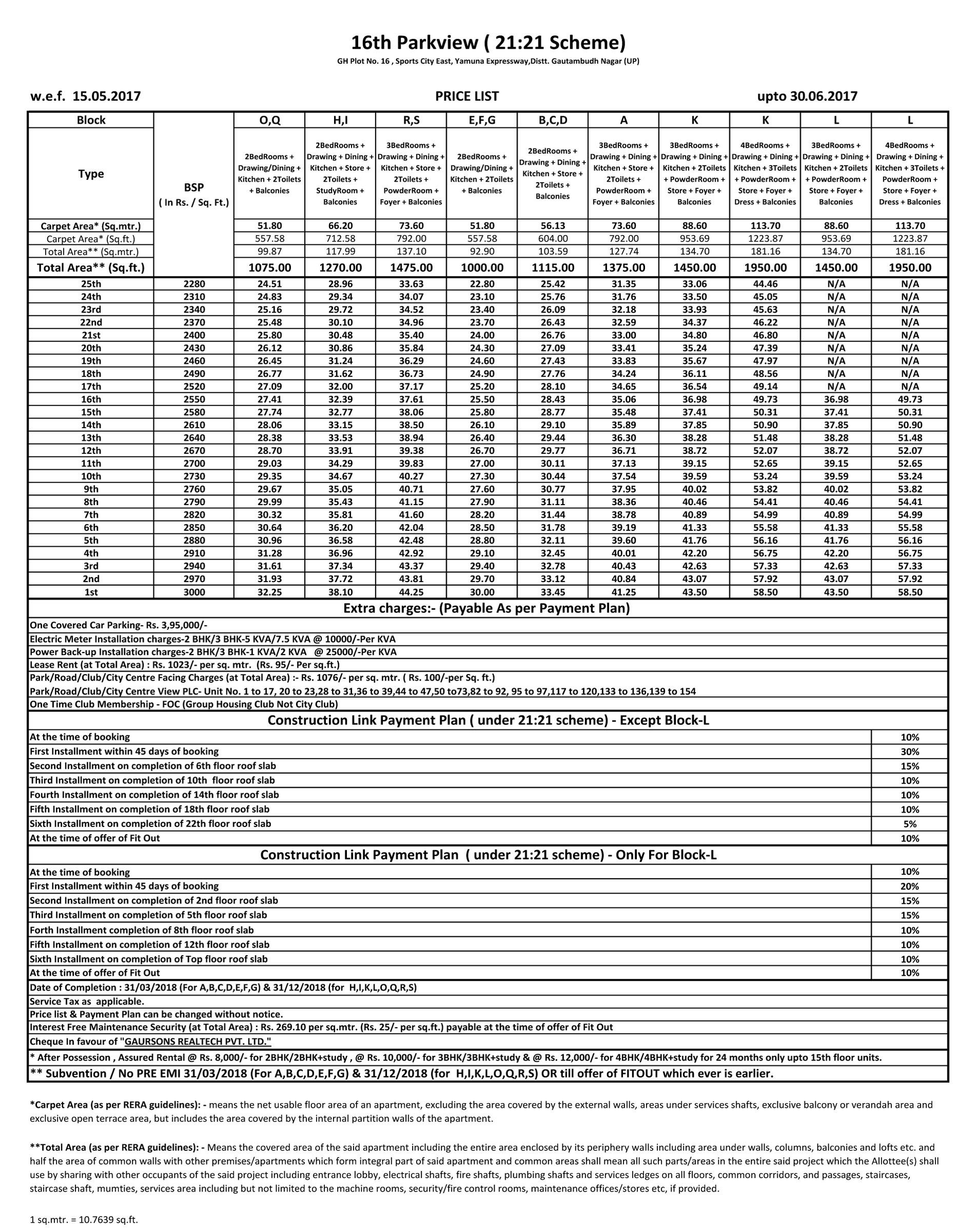 Price List