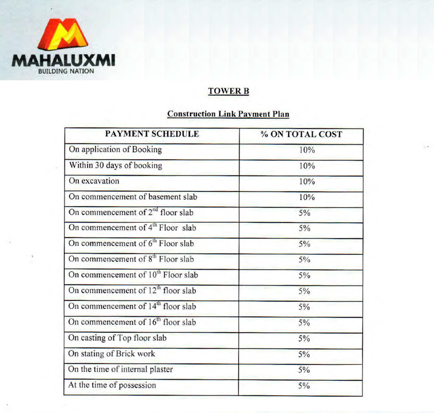 Payment Plan