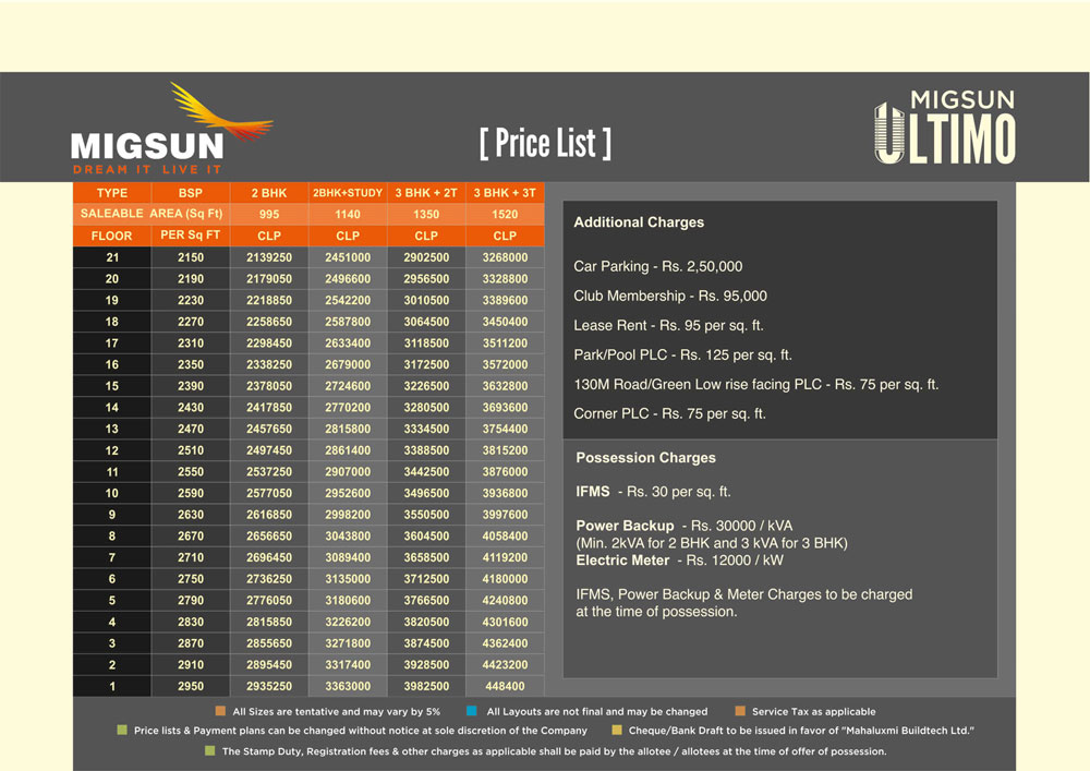 Price List