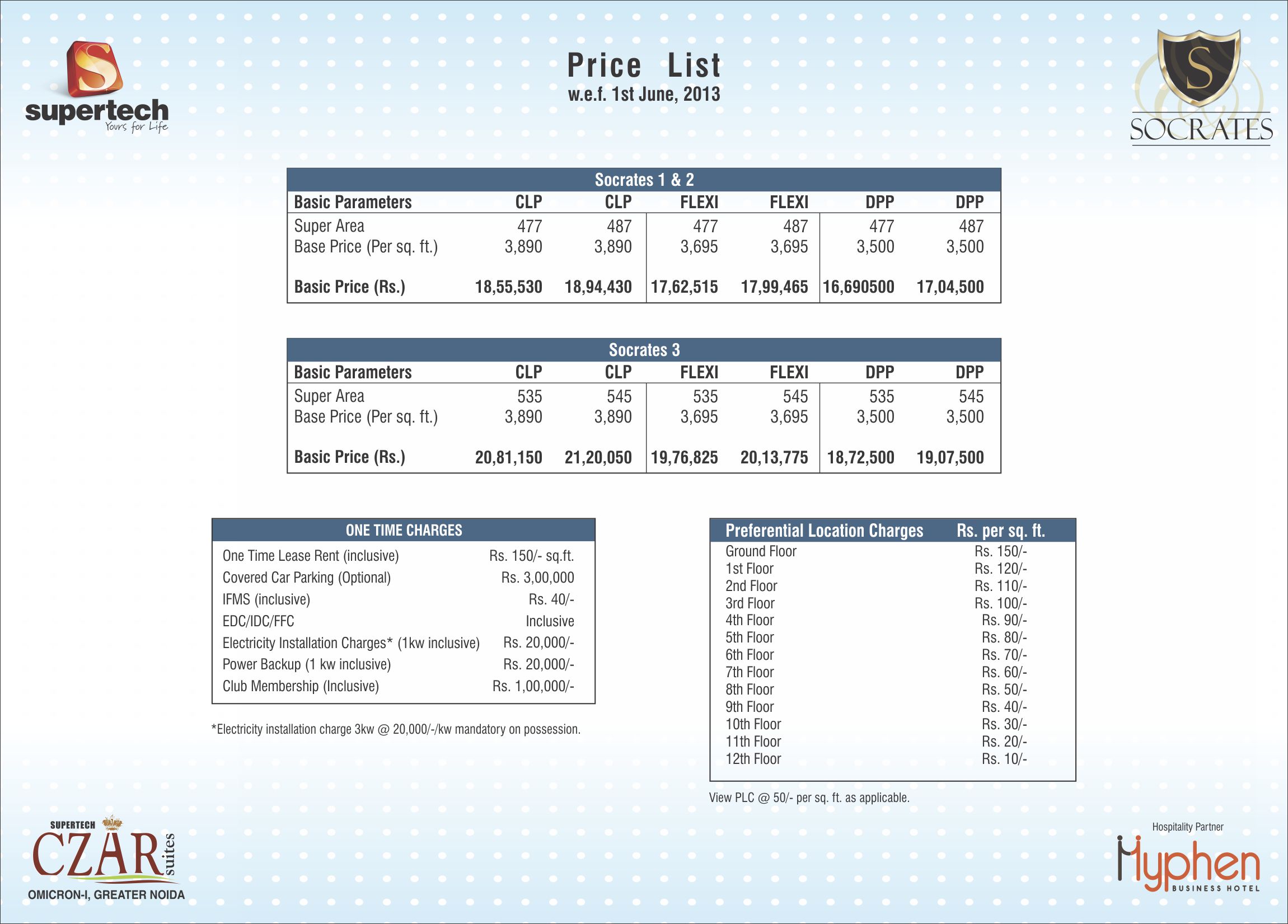 Price List