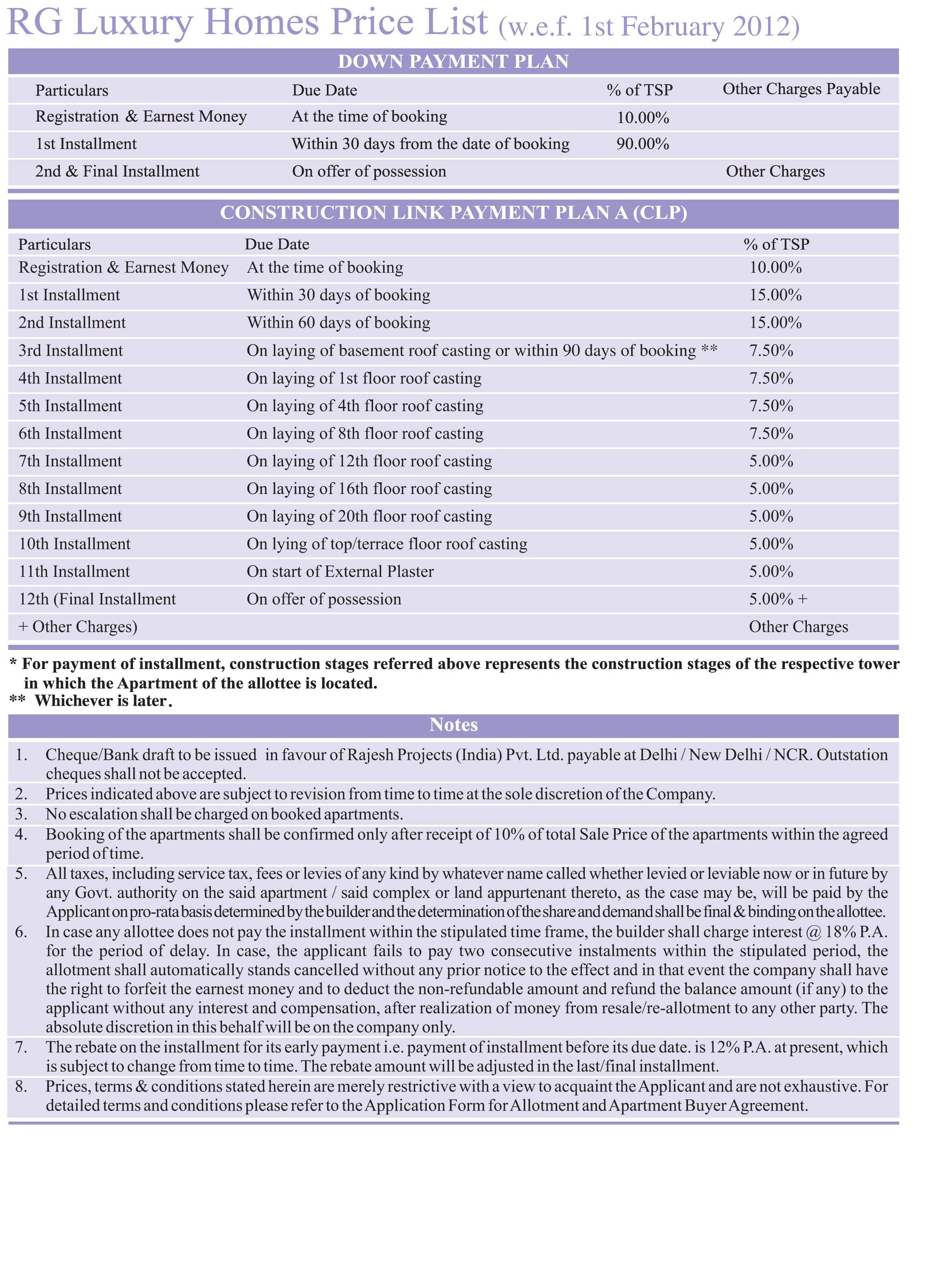 Price List