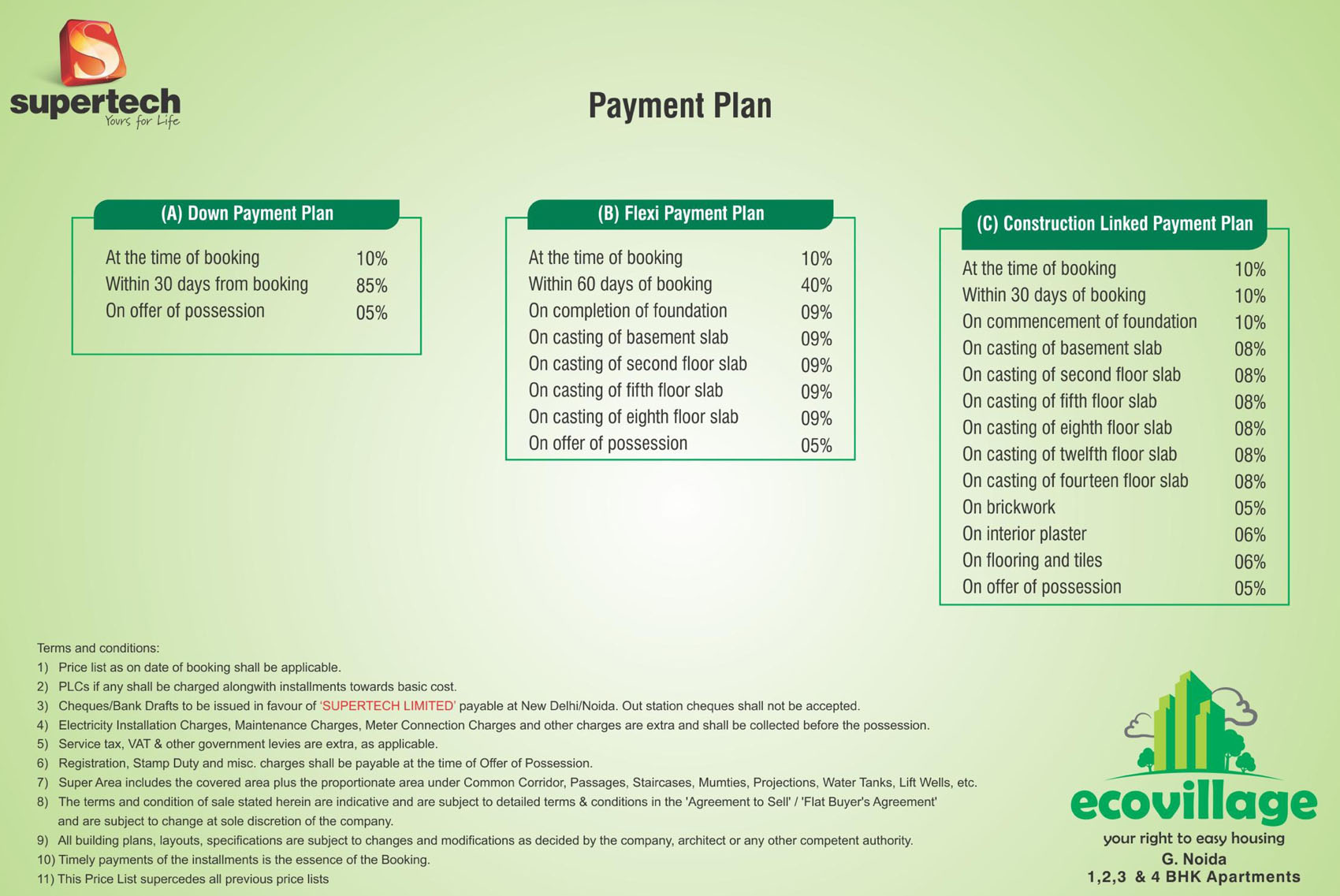 Payment Plan