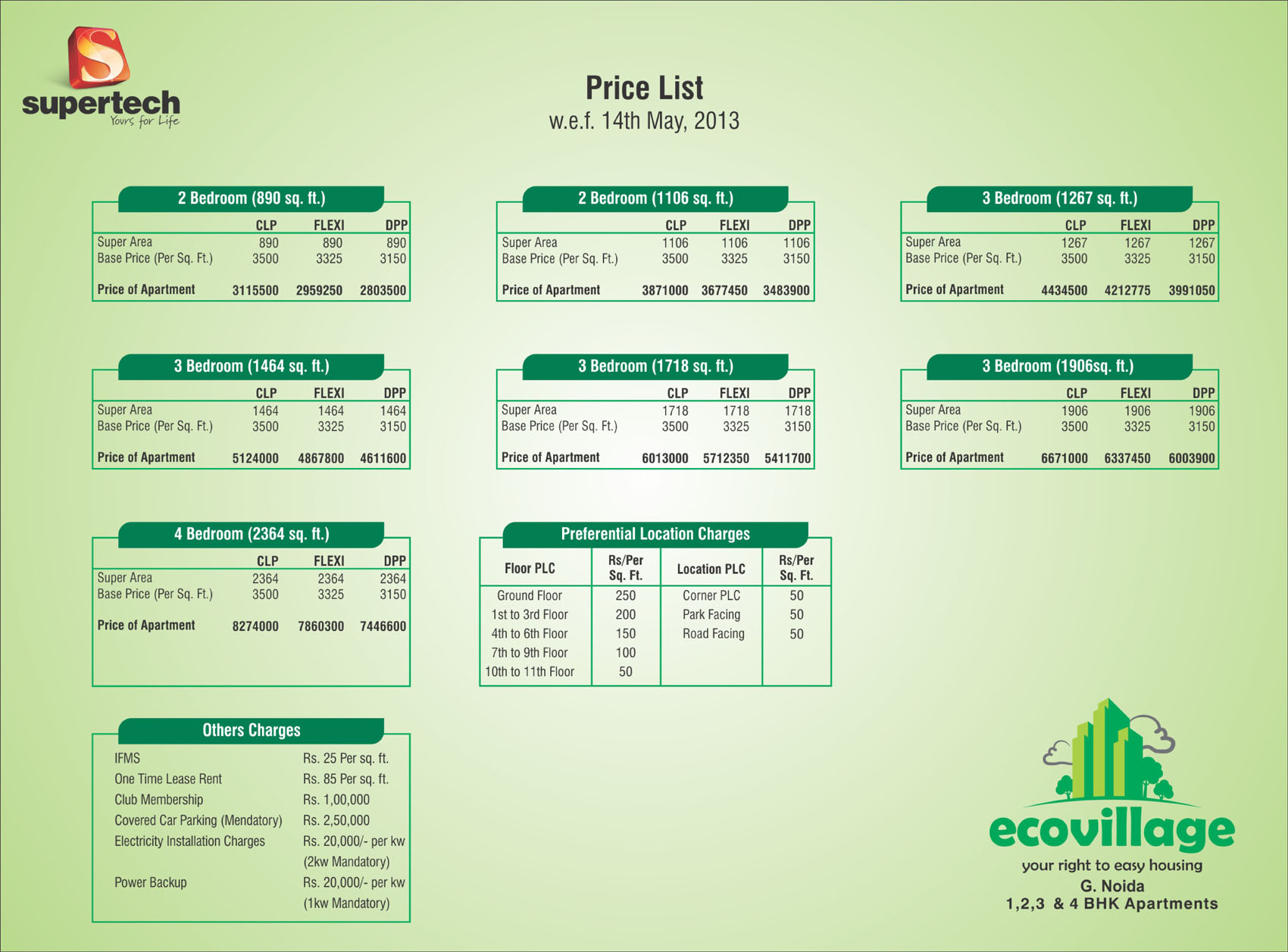 Price List